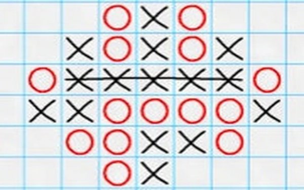 Expanded Grid Strategy Match